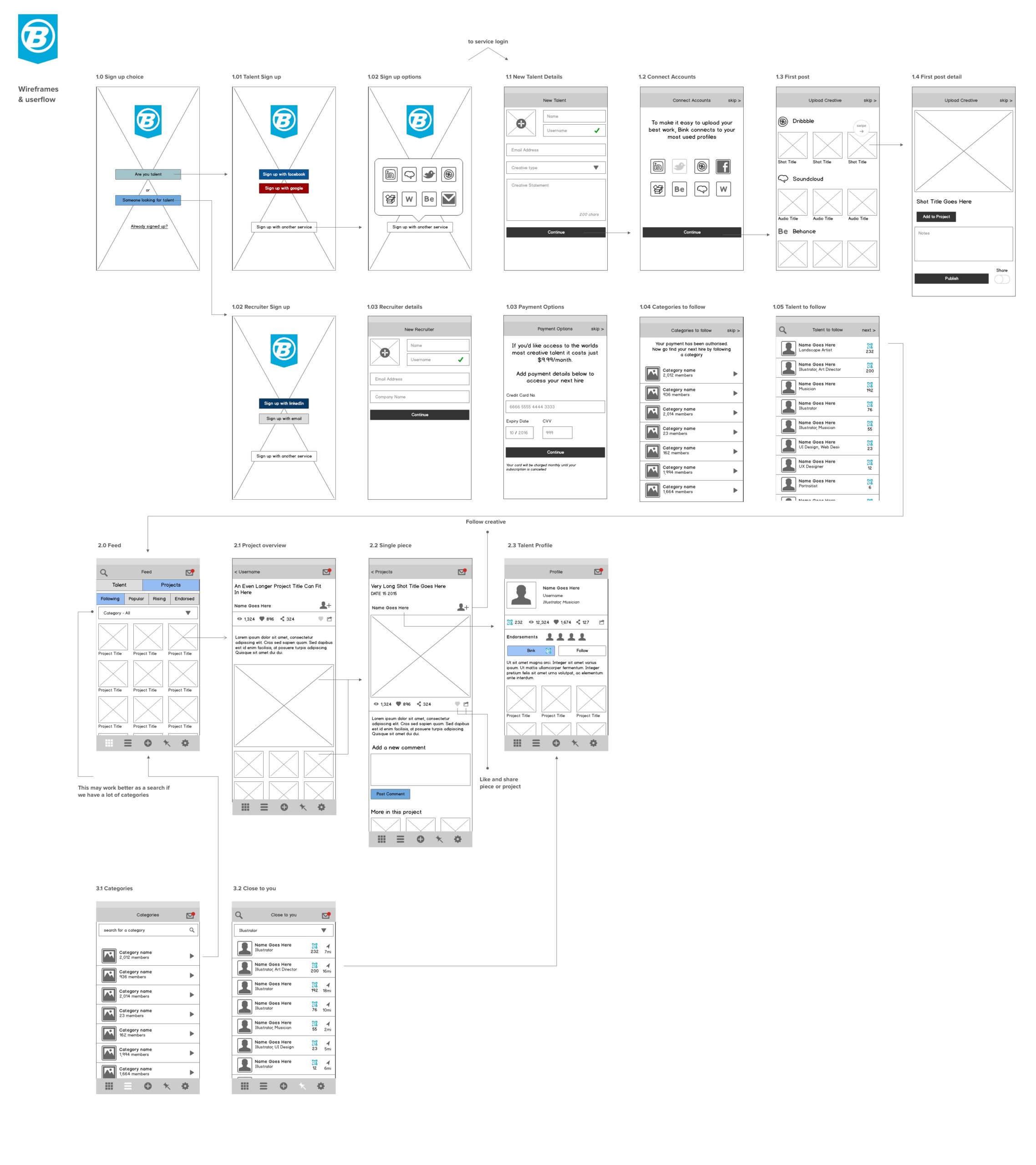 Bink wireframes