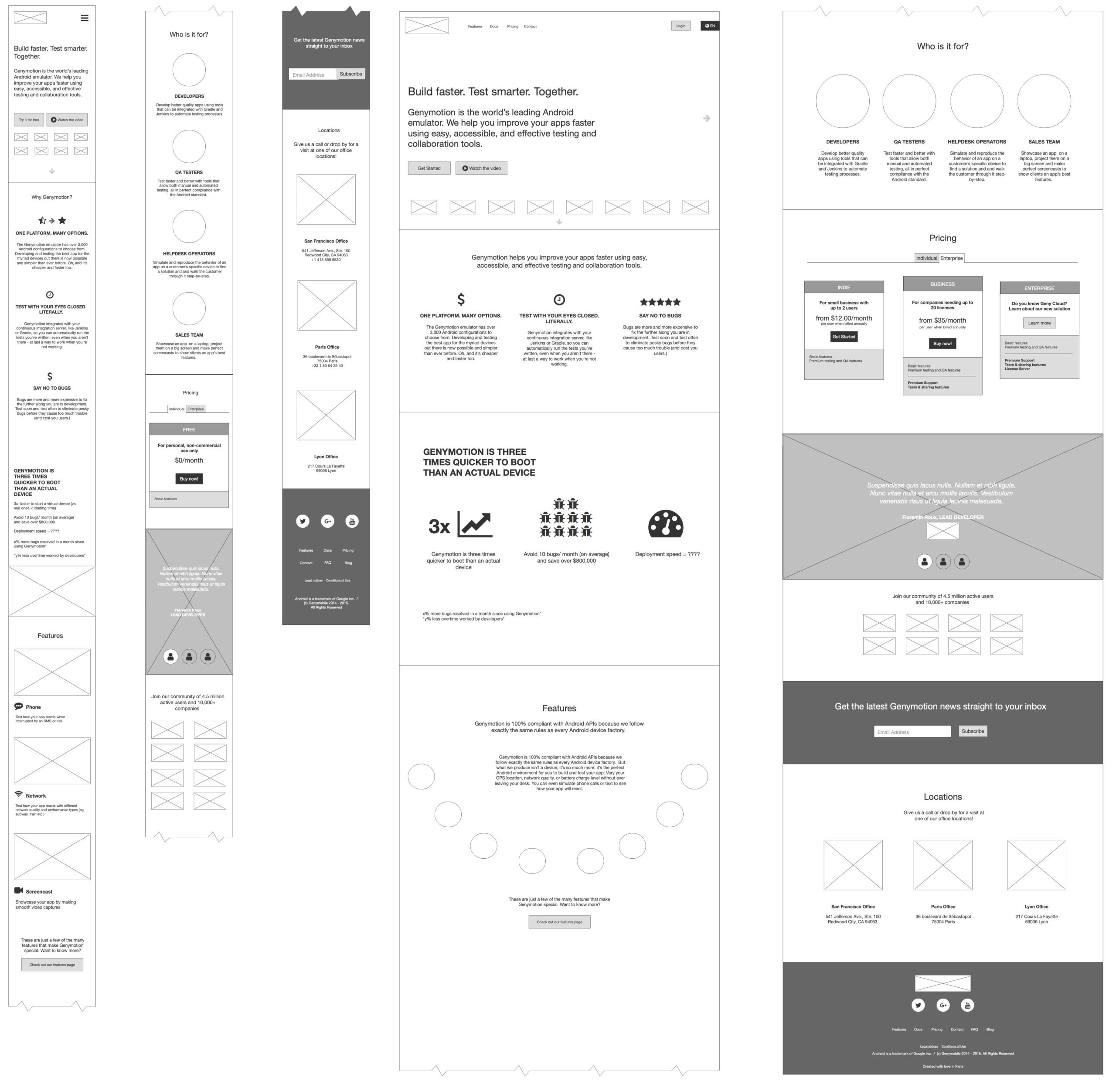 Genymotion homepage wireframes