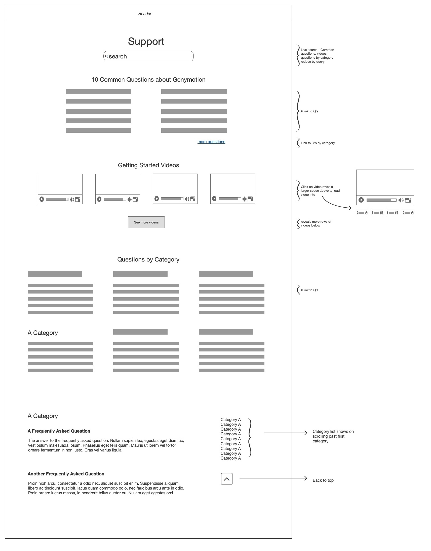 Genymotion support page wireframes