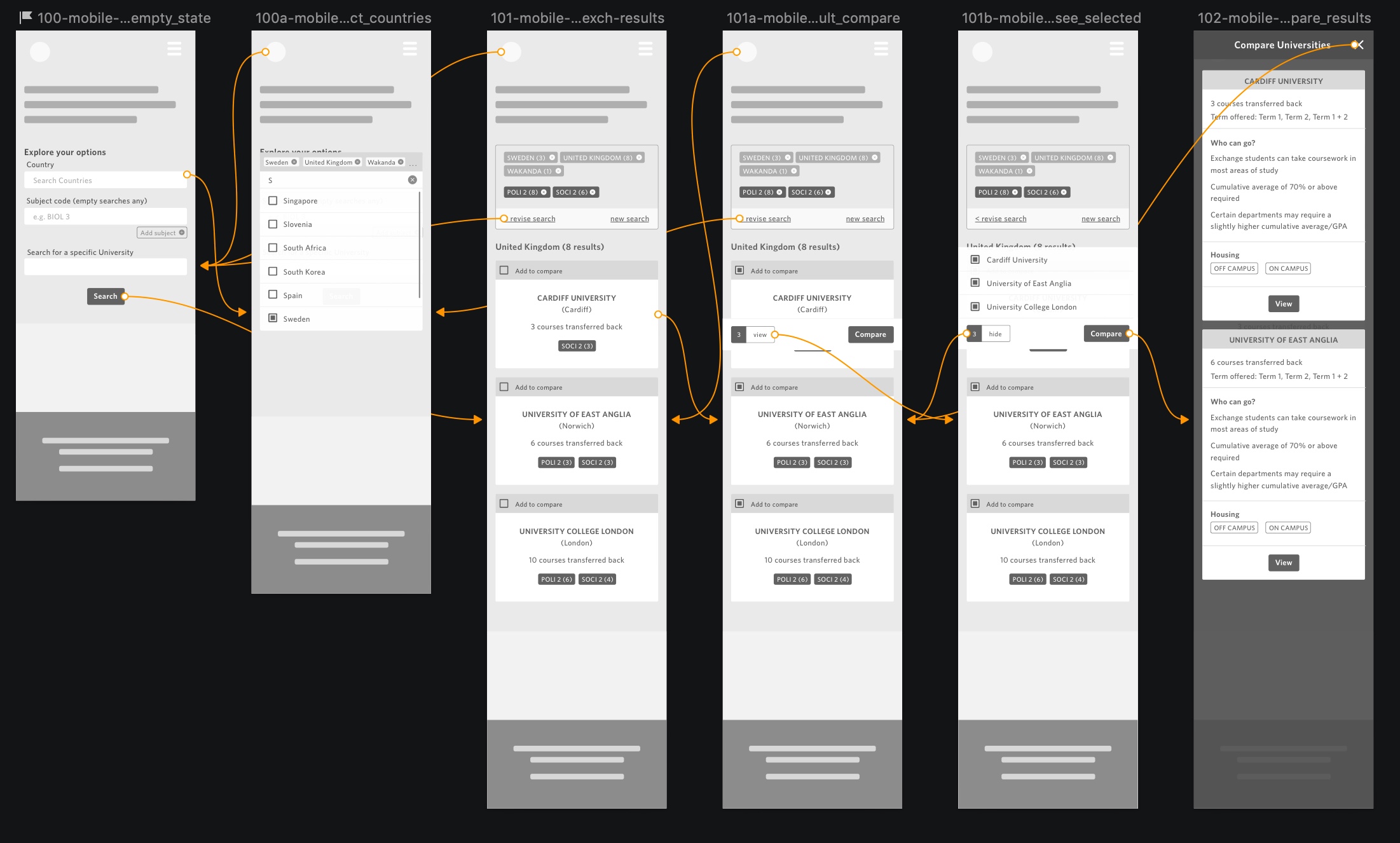 screenshots of a prototype