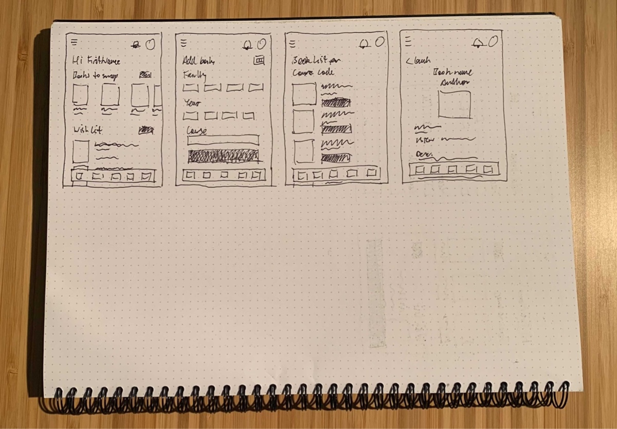 Drawn wireframes