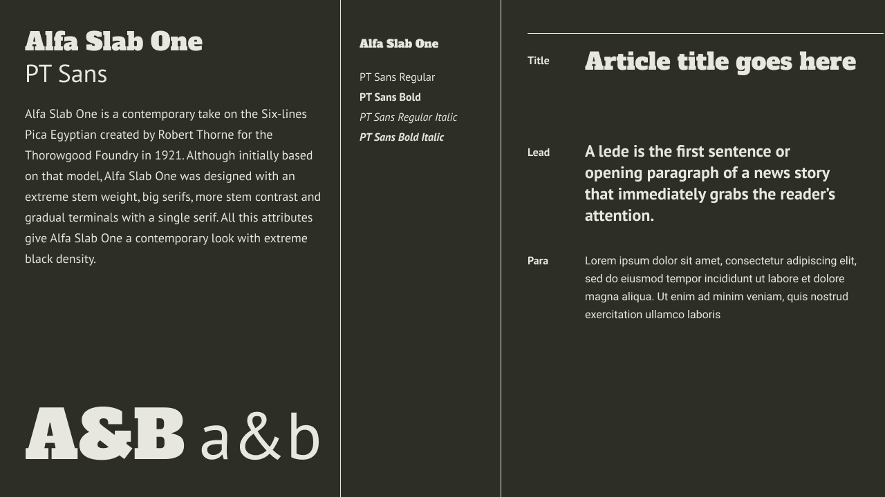 Alfa Slab One and PT Sans type specimen