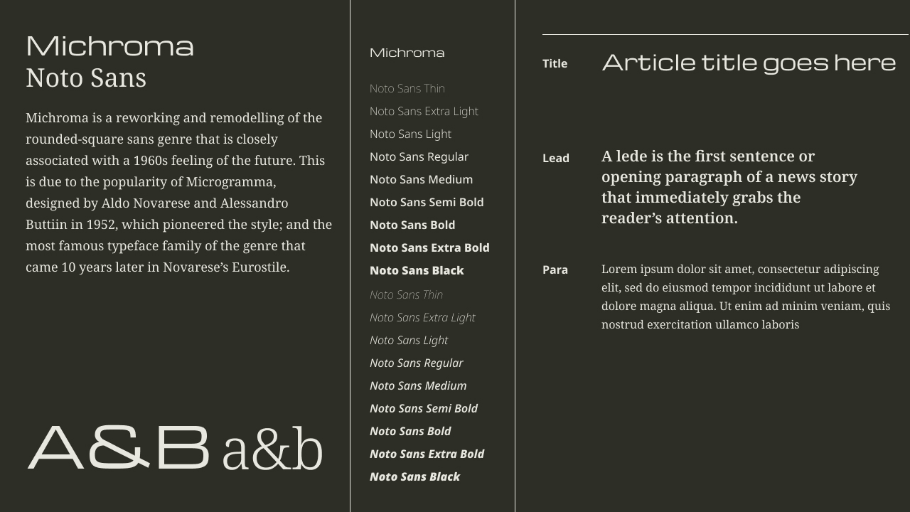 Noto Sans and Michroma type specimen