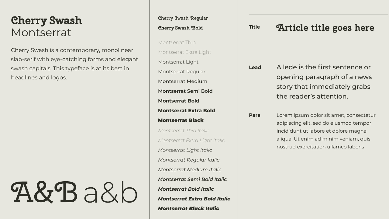 Montserrat and Cherry Swash type specimen