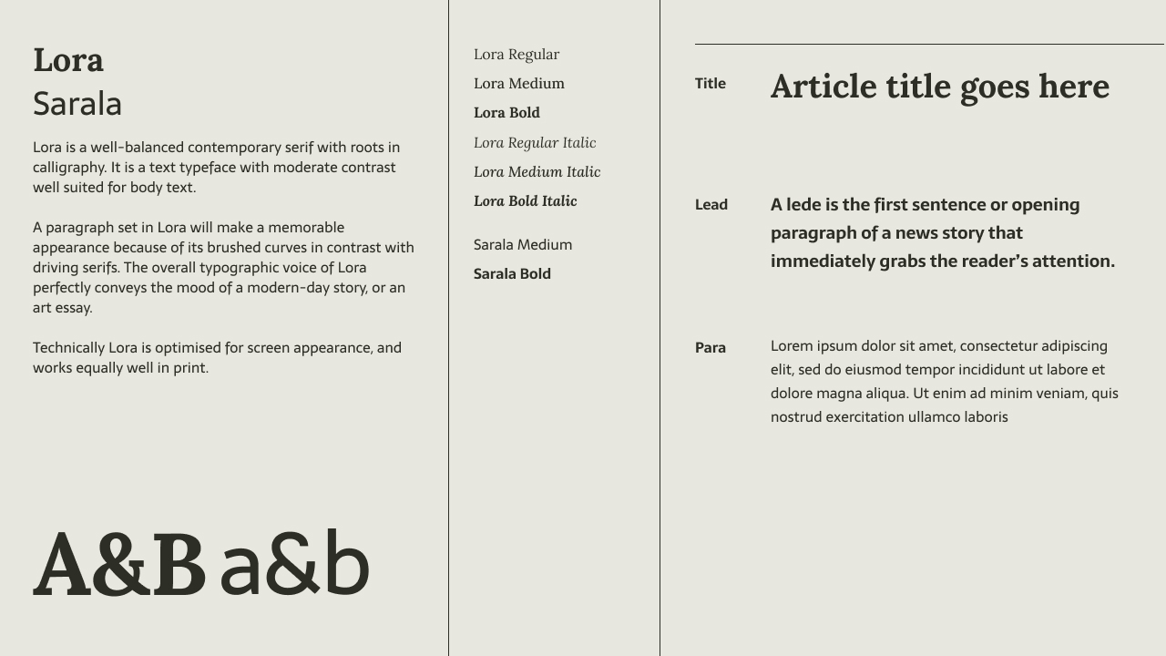 Lora and Sarala type specimen