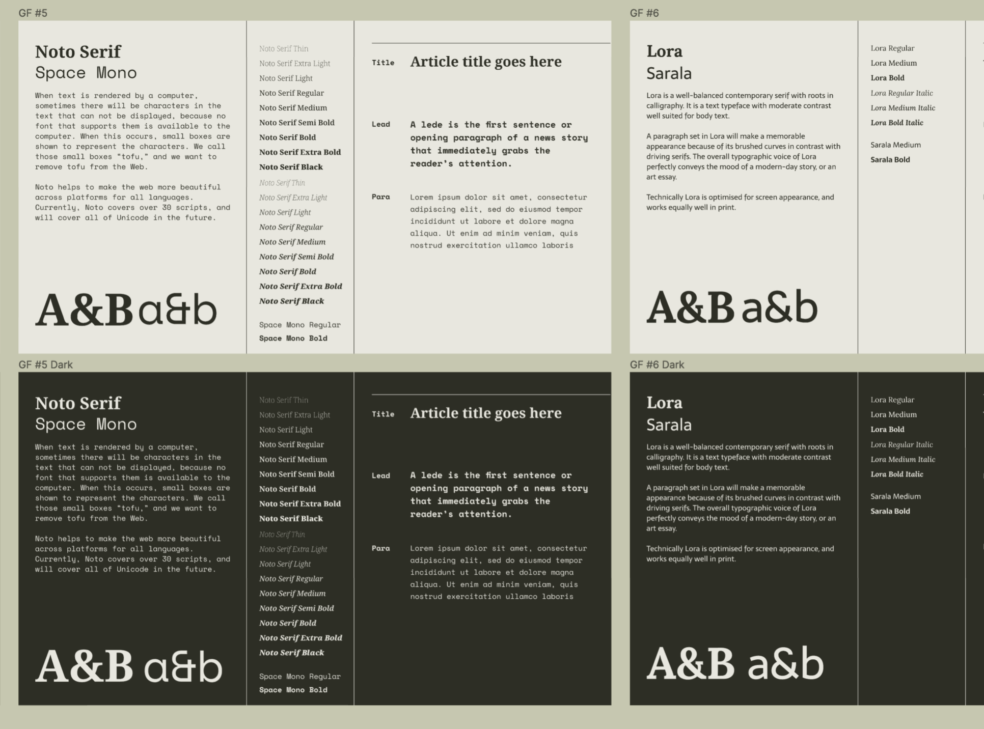 Google font type specimens